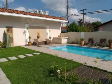 Alugar Casa / Condomínio em São José dos Campos. apenas R$ 2.900.000,00