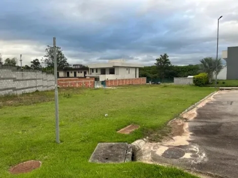 Alugar Terreno / Condomínio em São José dos Campos. apenas R$ 960.000,00